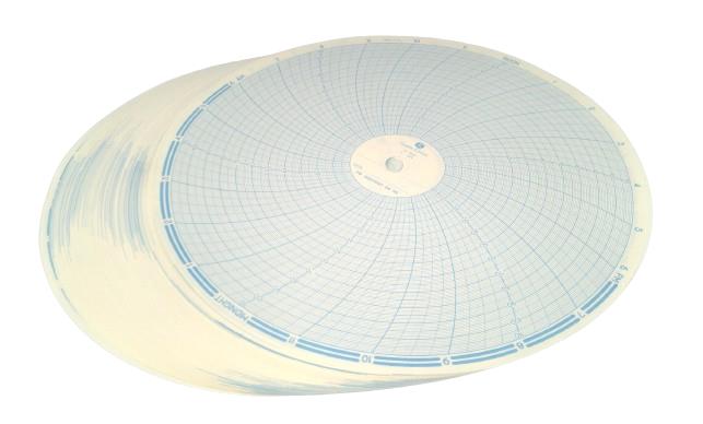 DANAHER CONTROLS 00213840