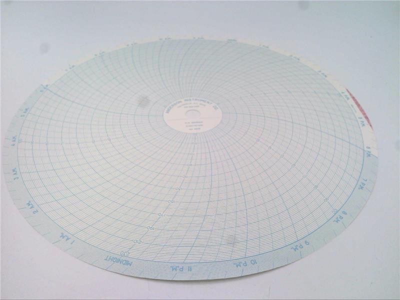 DANAHER CONTROLS 00215304