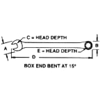 82094 by APEX TOOLS