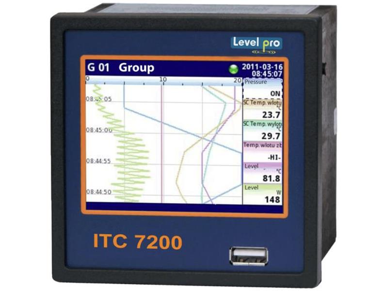 ICON PROCESS CONTROLS ITC4000-1833
