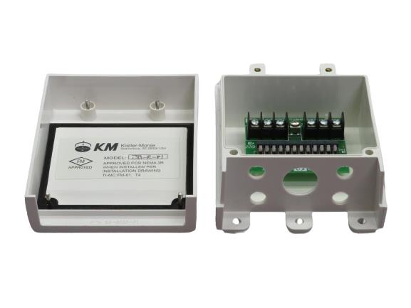 DANAHER MOTION 35-2019-01/-02