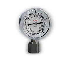 ITW S122-100-PSI-VSM