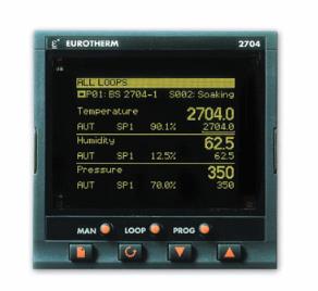 INVENSYS 2704/VH/XX/D4/AM/XX/XX/XX/ENG/X