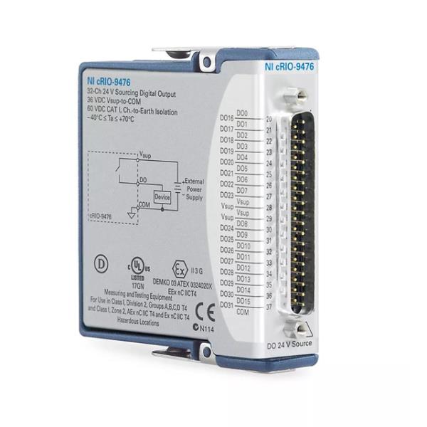 NATIONAL INSTRUMENTS 779140-01