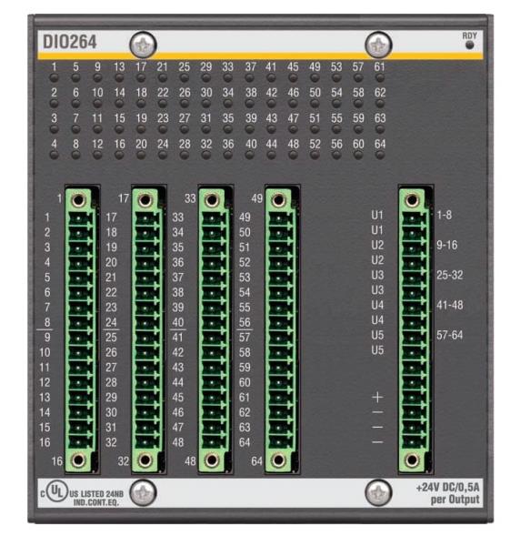BACHMANN ELECTRONIC DIO264