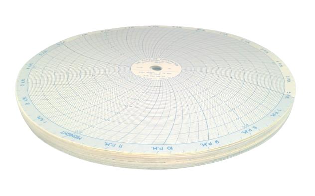 DANAHER CONTROLS 00213803