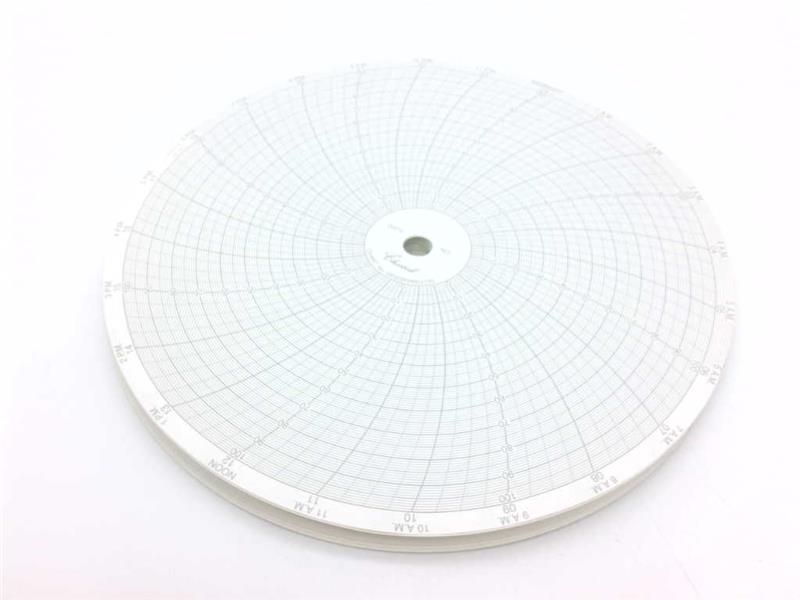 GD239348U100 by INVENSYS