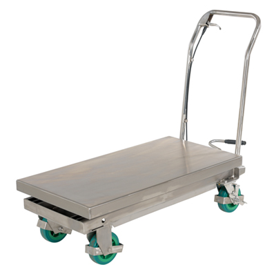 VESTIL CART-1000-SS2
