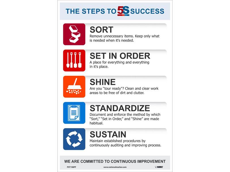 PST198PP by NMC SAFETY