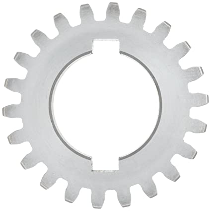 ALTRA INDUSTRIAL MOTION GF27