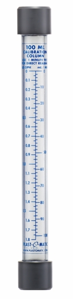 PLAST-O-MATIC CC100-PV