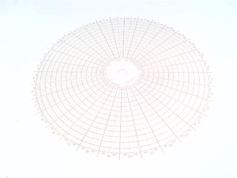 CT485-CMC by OMEGA ENGINEERING