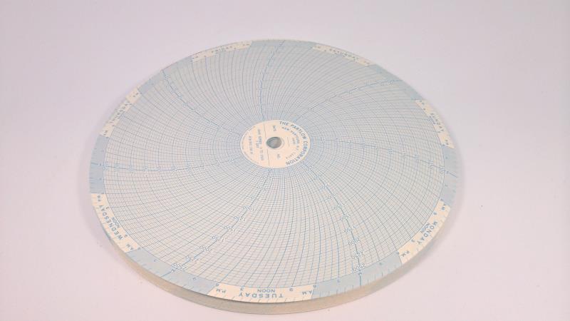 DANAHER CONTROLS 00213891