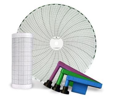 GRAPHIC CONTROLS 10851708