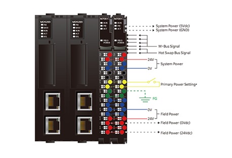 100-8211 by BEIJER ELECTRONICS