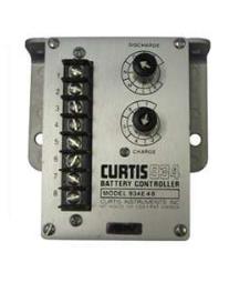 CURTIS INSTRUMENTS 933/3D-2436