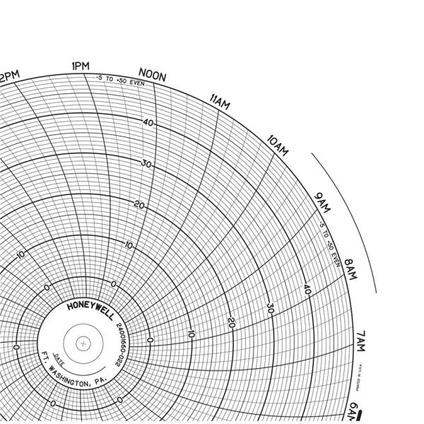 HONEYWELL 24001660-022