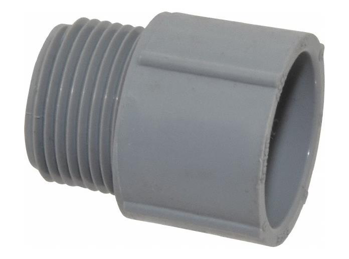 ABB THOMAS & BETTS E943D