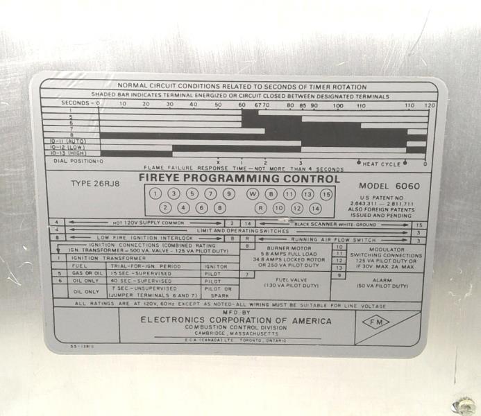 KIDDE-FENWAL, LLC  26RJ8-6060