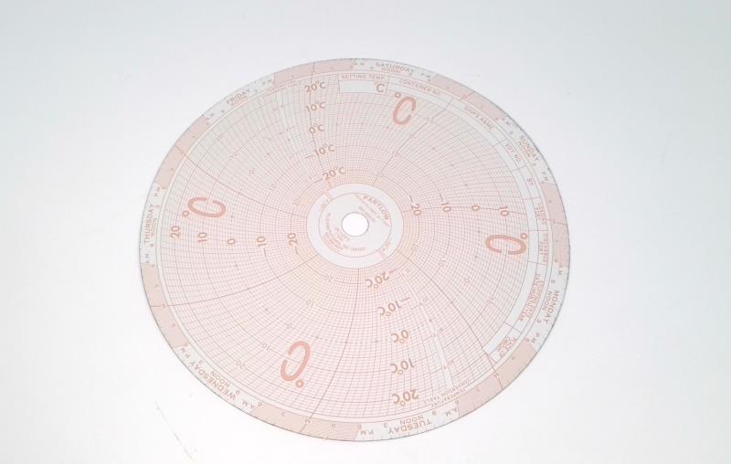 001 502 01 by DANAHER CONTROLS