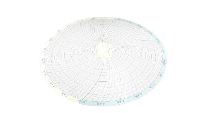 DANAHER CONTROLS 00214417