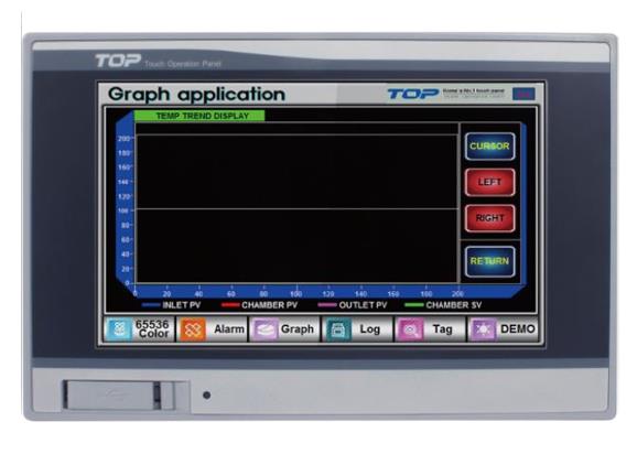 M2I CORPORATION XTOP07TW-LD