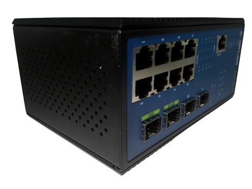 OPTIGO NETWORKS ONS-C801PI