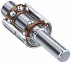 SCHAEFFLER GROUP WB07150