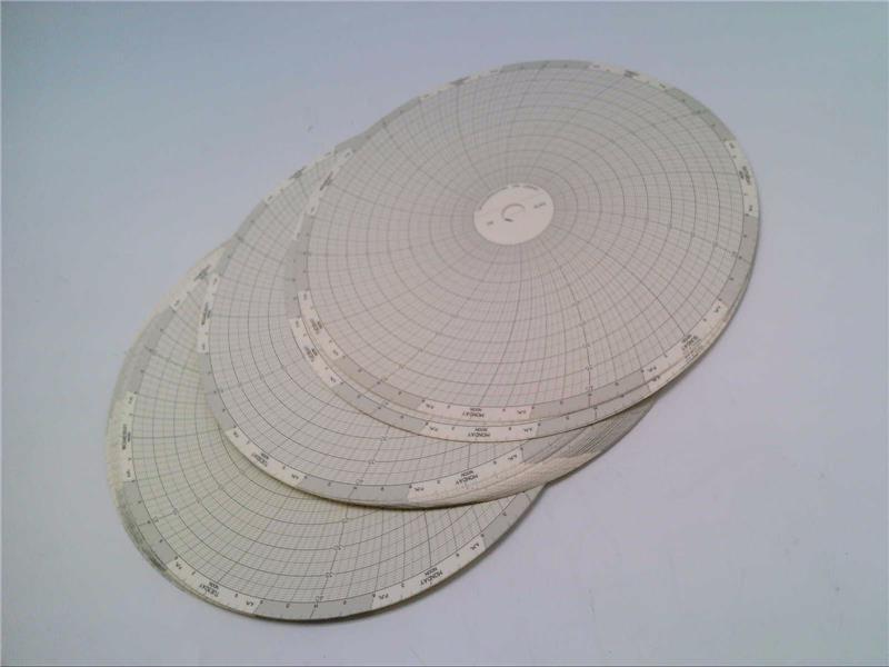 INVENSYS HKSV0080S240