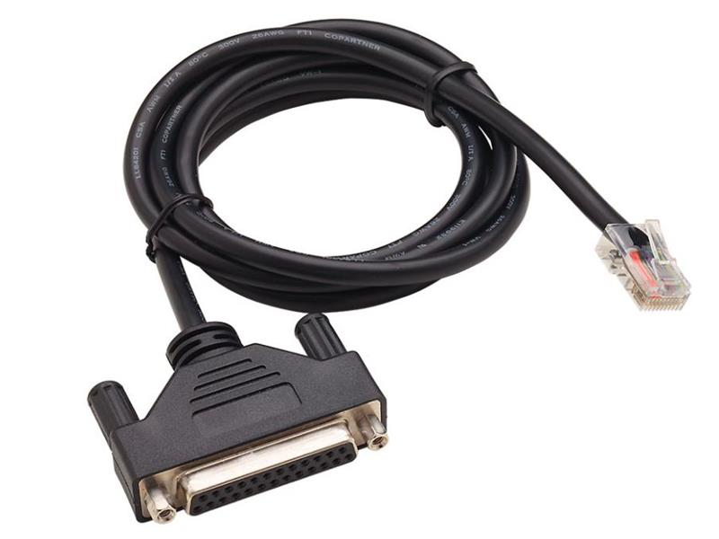 DIGI INTERNATIONAL 76000199