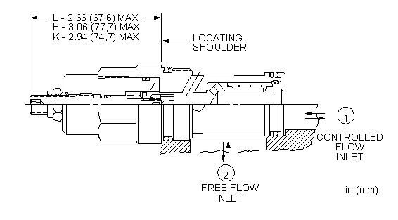 SUN HYDRAULICS NCFCLCN-ICL