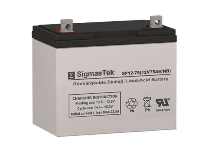 SIGMAS TEK SP12-75/NB