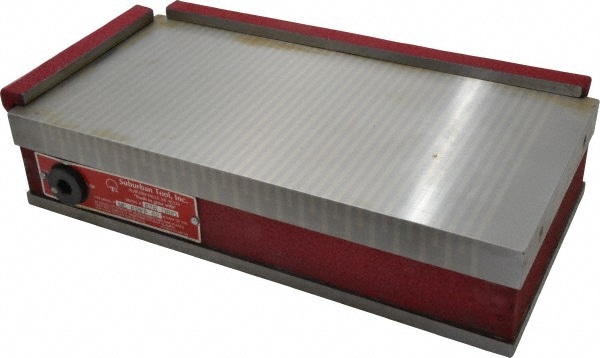 SUBURBAN TOOL MC612S2