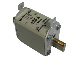 WOHNER 03533