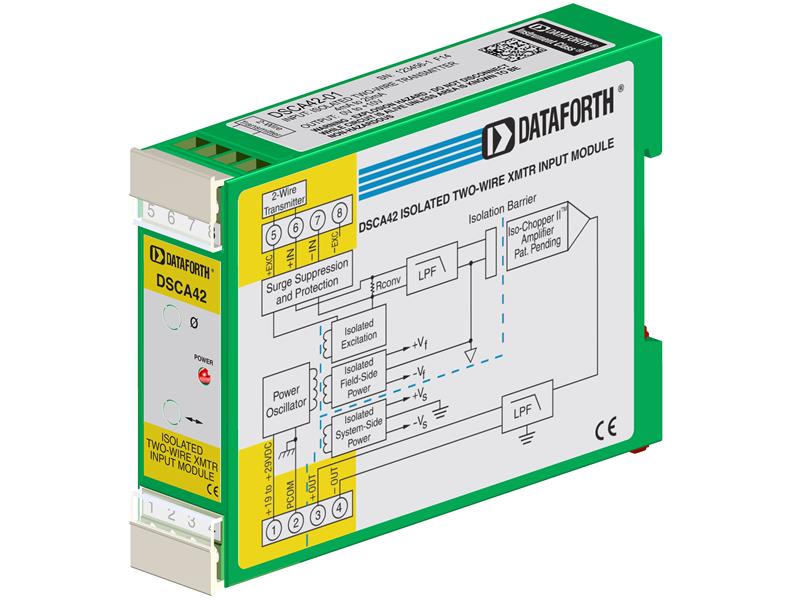 DSCA42-01E by DATAFORTH