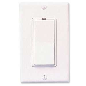 D600MKITIV by LEGRAND