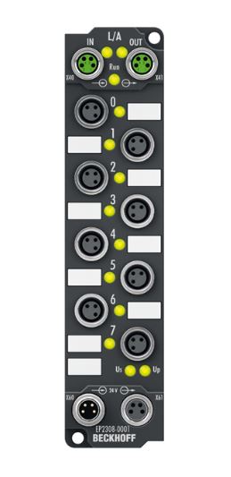 BECKHOFF EP2308-0000