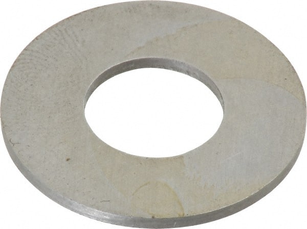 ALTRA INDUSTRIAL MOTION 18828