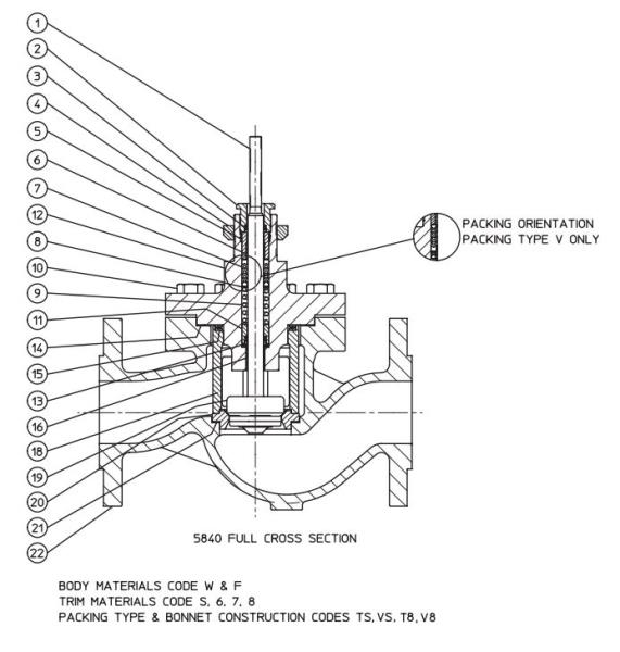 WARREN CONTROLS KD049XXXXX00
