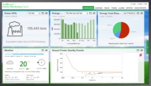 SCHNEIDER ELECTRIC PSWSANCZZSPEZZ