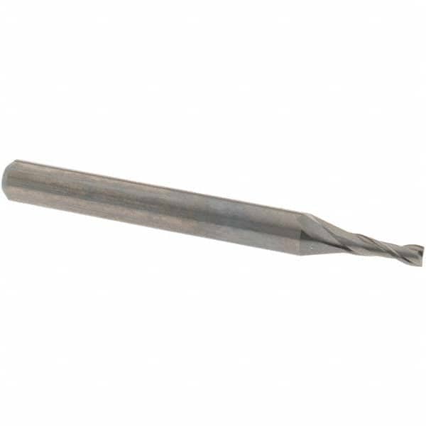 OSG 8502020