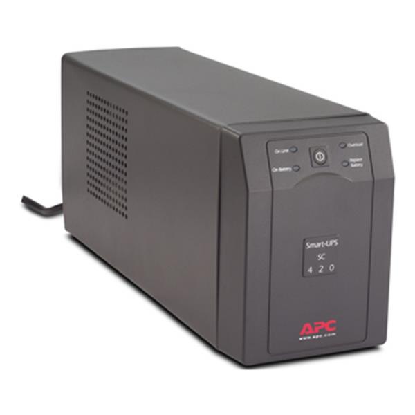 SCHNEIDER ELECTRIC SC4201