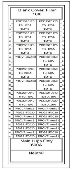 EATON CORPORATION PDNFGGLBA60A