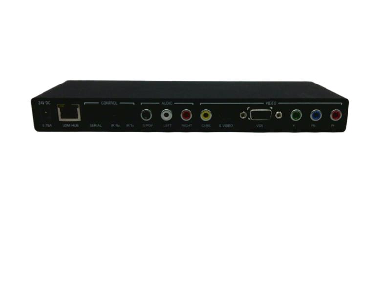 FG-UDM-RX02 by HARMAN INTERNATIONAL