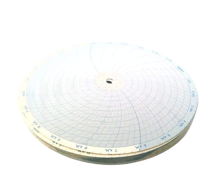 DANAHER CONTROLS 00213890