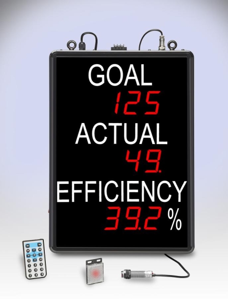 ELECTRONIC DISPLAYS EDV225MQC-3L-N1