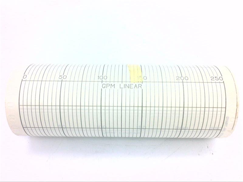 WESTRONICS INC CTA40291-00