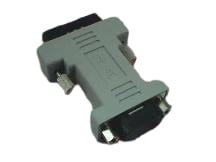 SENCORE 39B2740
