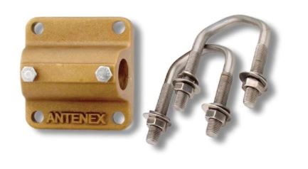 LAIRD TECHNOLOGIES YM78HD