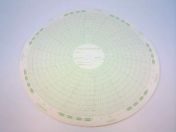 GRAPHIC CONTROLS M-1500-SH-150F